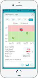 Track and trend lab results screen